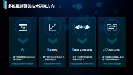 多维视通中标北京市公安局视频侦查应用平台项目